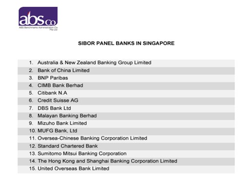 sora-bank list