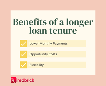 longer loan tenure _1